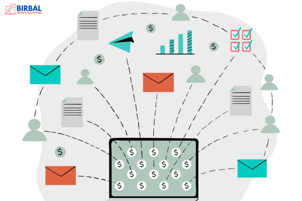  Email Marketing Automation
