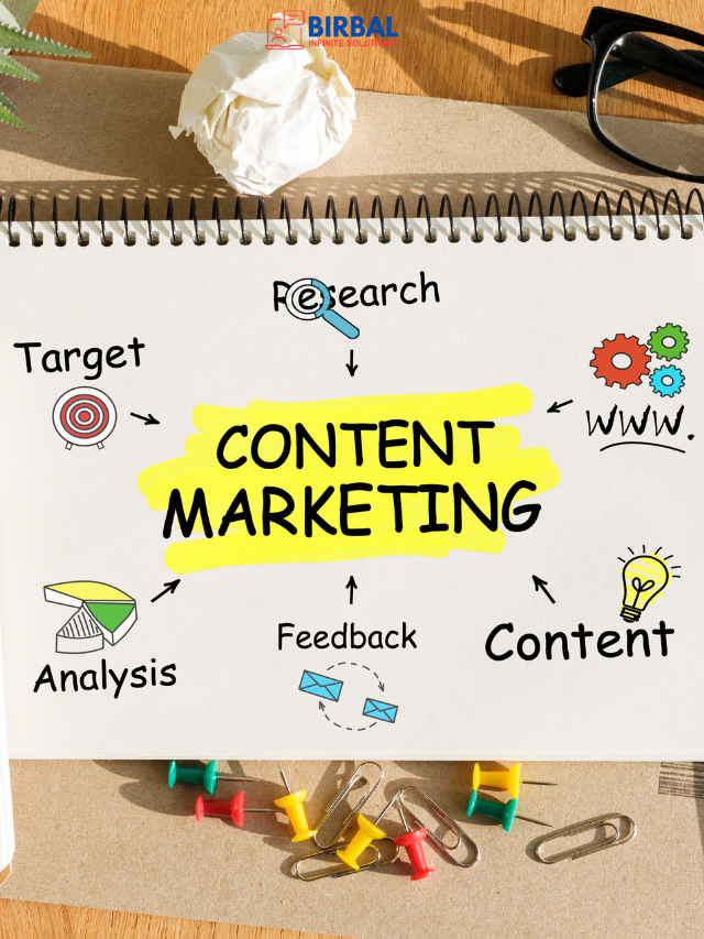 Strategies for Content Marketing in the Digital Age